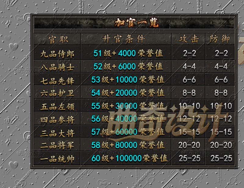 离月火龙游戏攻略